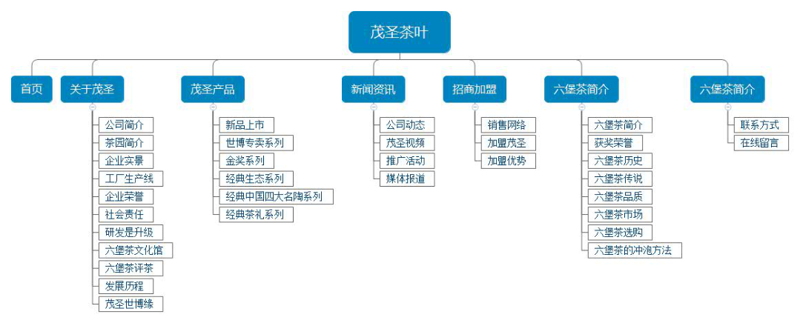 了解茶叶保质期,让茶香更持久